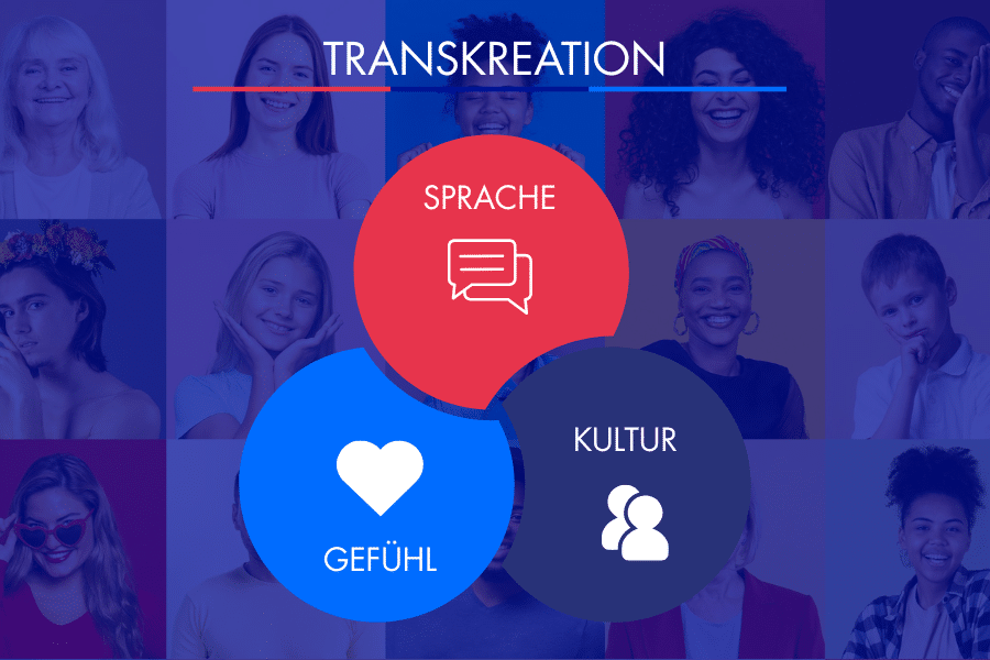Transkreation und Übersetzung für die Marketingstrategie